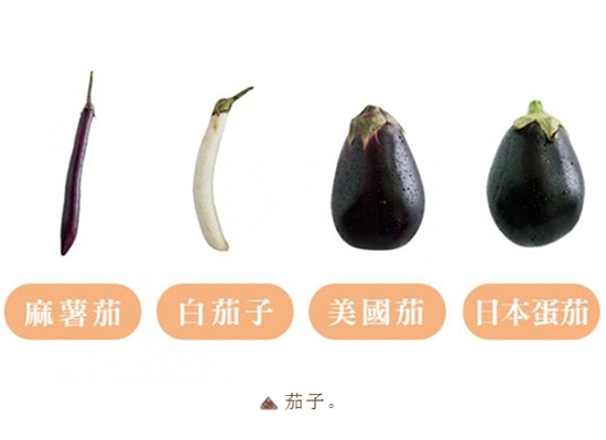 这些常见水果没驯化前居然长这样