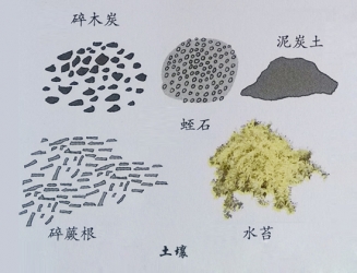 花卉生长条件：五方面,每方面都很重要